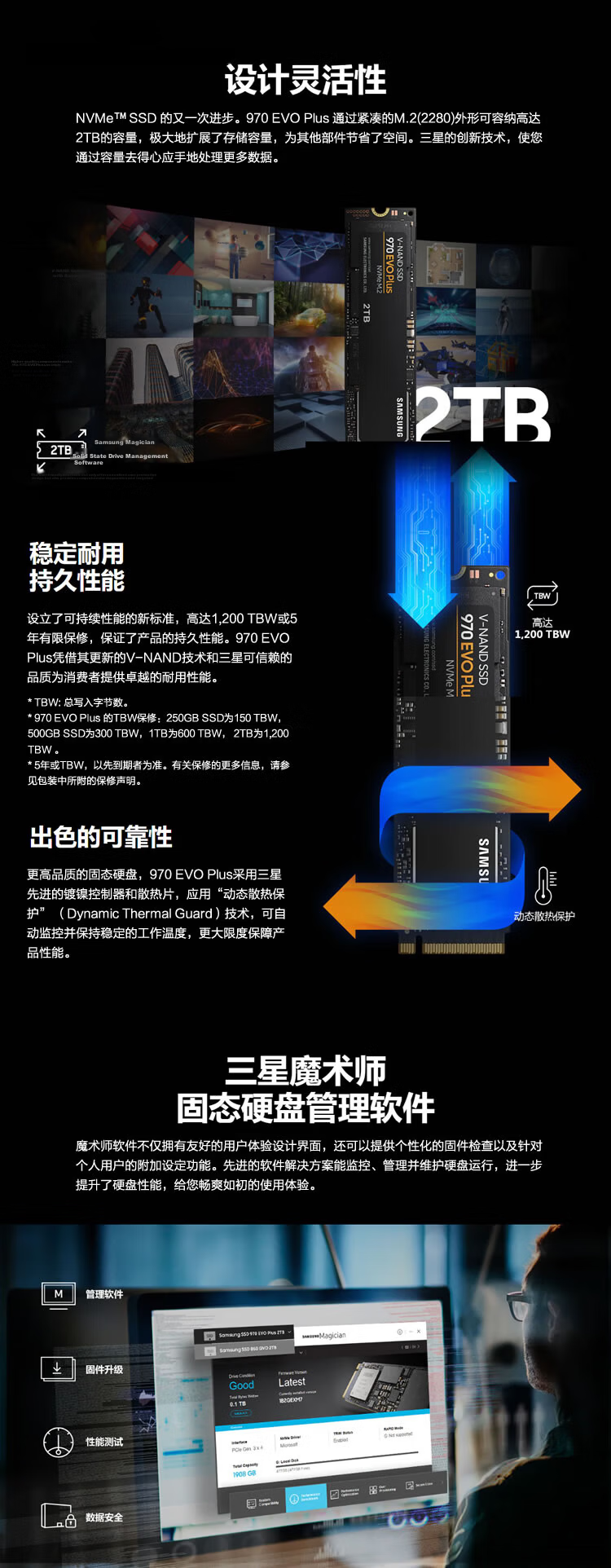 SAMSUNG SSD 9100 PRO x "The Outcast" Limited Edition Gift Box 1TB SSD M.2 NVMe PCIe 5.0x4 Solid State Drive 2