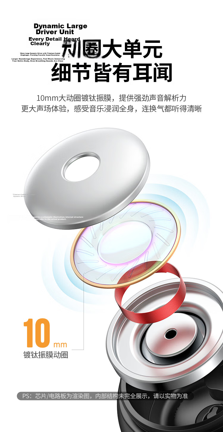 Ugreen Wired In-Ear Type-C Earphones DAC Digital Decoding Gaming Earphones for iPhone 17/Huawei Xiaomi Oppo No Battery Anxiety 5