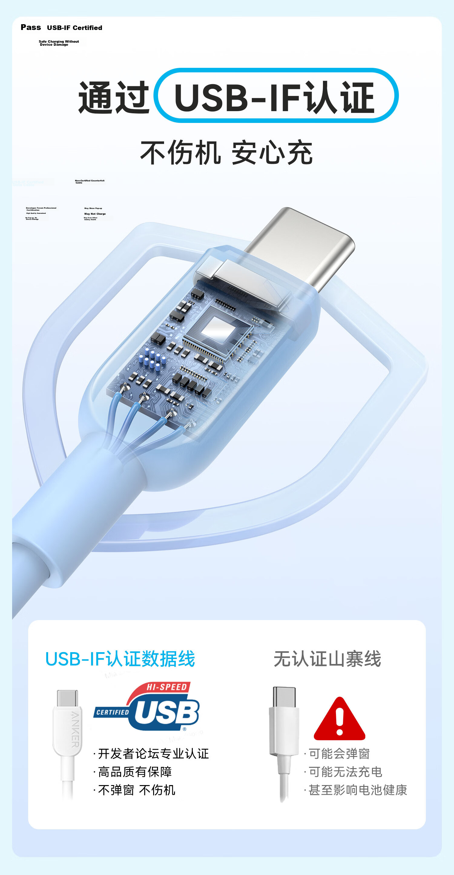 ANKE 60W Apple 18 Charger Cable, Dual-Head Type-C Compatible with IPhone 17 Pro Max 16 Phones, IPad/Mac Computers, Huawei Phones, Fast Charging Data Cable, 0.9m Purple 8
