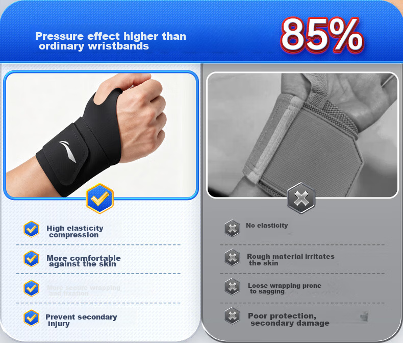 LI-NING Wrist Support TFCC Tendonitis Fitness Wrist Brace Sports Injury Stabilizer Badminton Bench Press Compression Sleeve 10