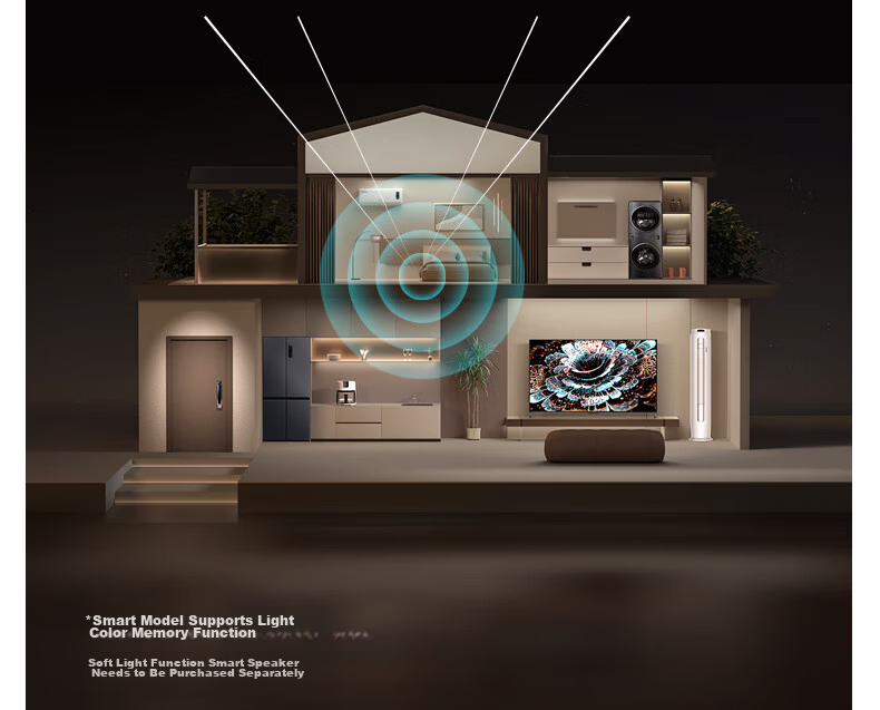 MICOE Full-Spectrum Eye-Protecting Ceiling Light for Living Room, Dining Room And Bedroom, Simple And Elegant Zhongshan Lighting Moon Series 19