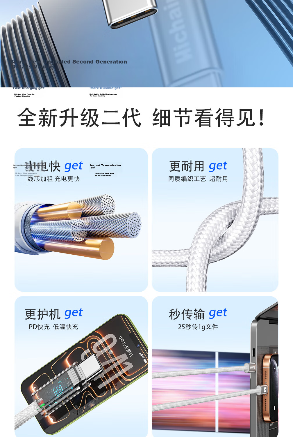 Hichain And Chang Apple 17/16 Charging Cable, Type-C Data Cable, PD65W Fast Charging Cable, Car Compatible, for IPhone16/15ProMax Phones, Tablets, IPad, Laptops, 1.8 Meters 2