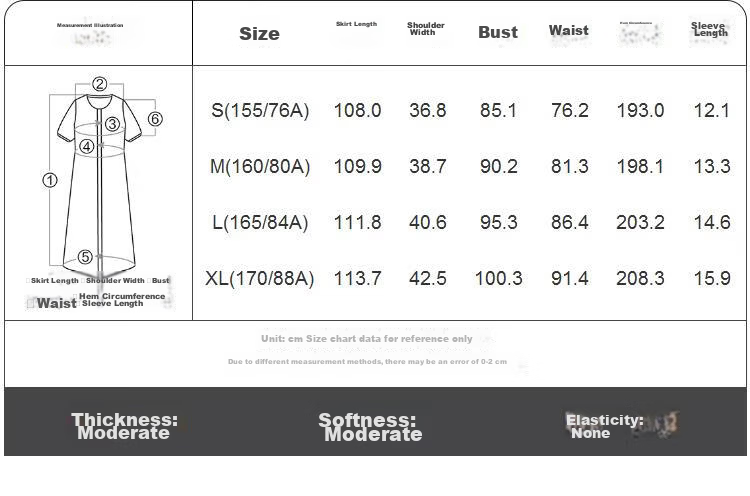 Giordano Women's Dress 2026 Summer New Pure Cotton Solid Color Round Neck Pleated Dress 13466241 2