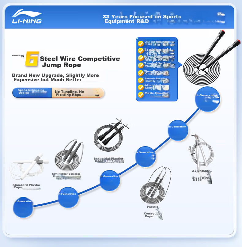 Li-Ning Jump Rope, Adult Steel Wire Speed Jumping, Children's Elementary School Student, High School Entrance Exam Special, Weightless Jumping, Professional Fitness Thick Rope 3
