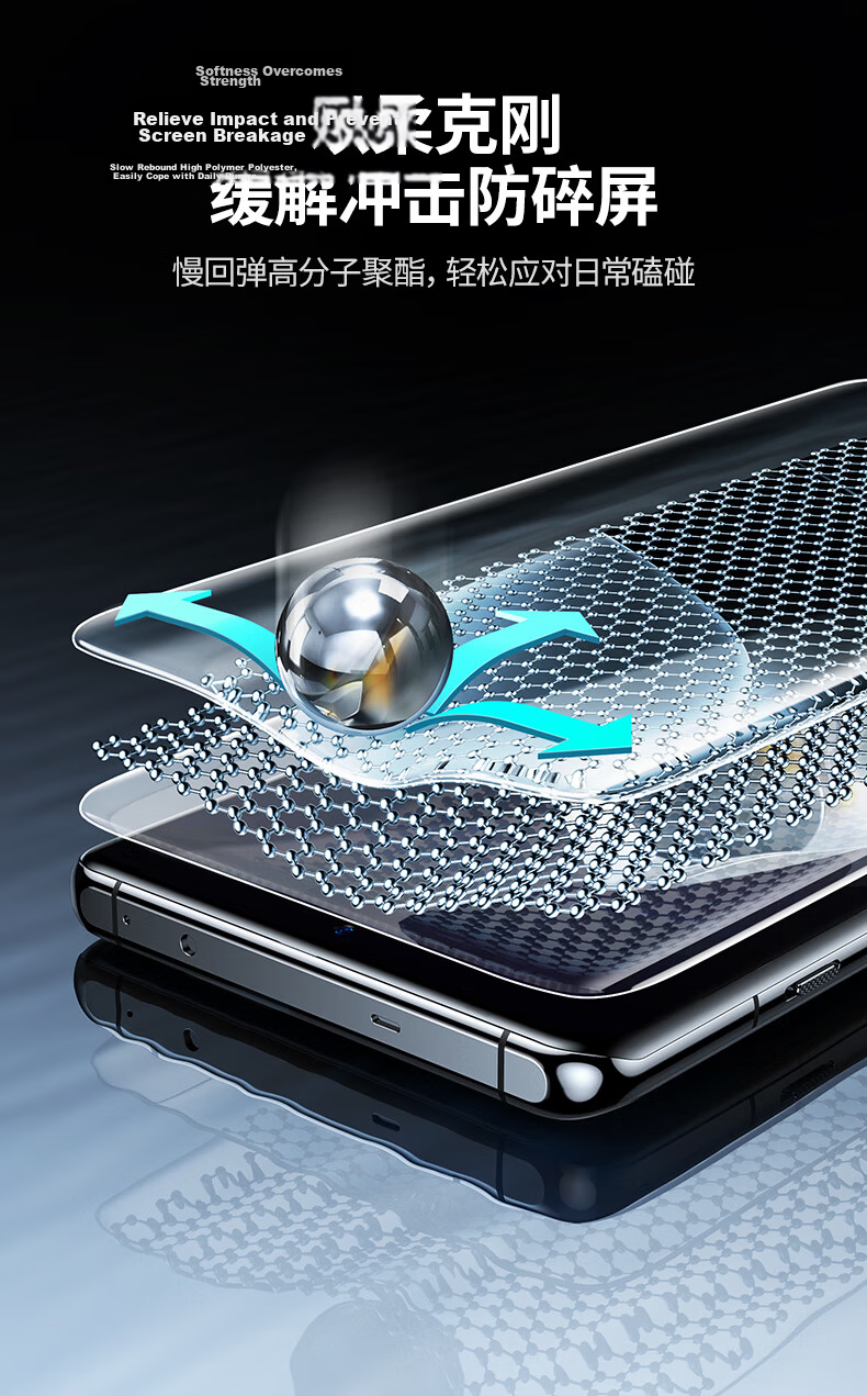 Ugreen Tempered Glass Screen Protector for OPPO Find X9s Pro, Ultra Clear Full-Screen Explosion-Proof, Anti-Fingerprint, Sweat-Resistant, Scratch-Resistant, Bubble-Free, 2-Pack, Model 16200 11