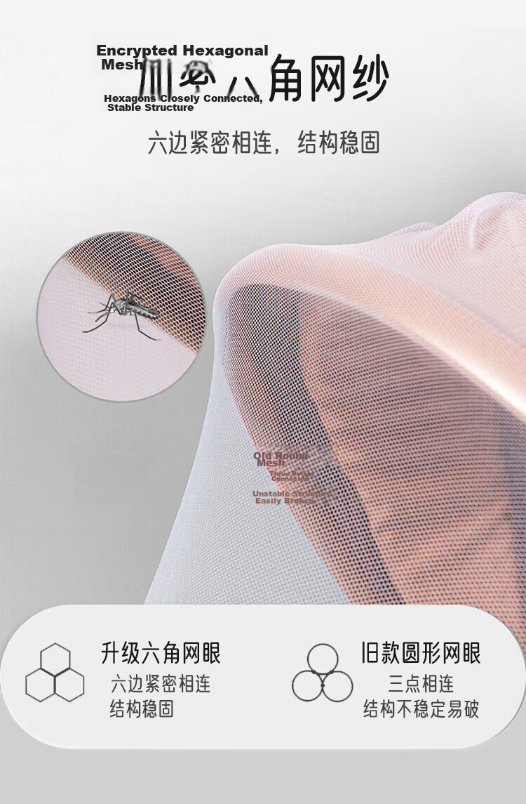 I-angel Baby Stroller Mosquito Net Full Cover Anti-Mosquito Dense Mesh Large Canopy Universal Baby Mosquito Net White S305 3
