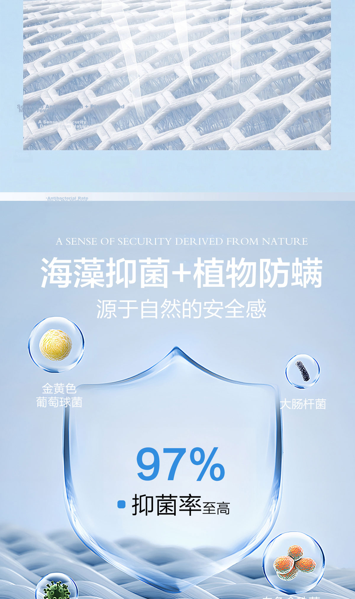 Mercury Home Textiles Ice Silk Cooling Mat Baby Grade A Machine Washable Ice Silk Mat 1.8m x 2m Jacquard Bean Pattern Three-Piece Set 6