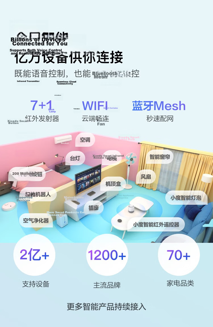 Xiaodu Smart Speaker MatePro Gray [Super Xiaodu] AI Question Answer Chat Outstanding Voice LED Clock Bluetooth Smart Speaker Gift 21