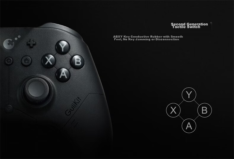 GuliKit Guli ES Pro Wireless Gaming Controller for Switch 2 with One-Key Wake-up, Compatible with Android, Apple, PC, Steam, TMR Joystick, Linear Type, Xbox Horizon 6 15