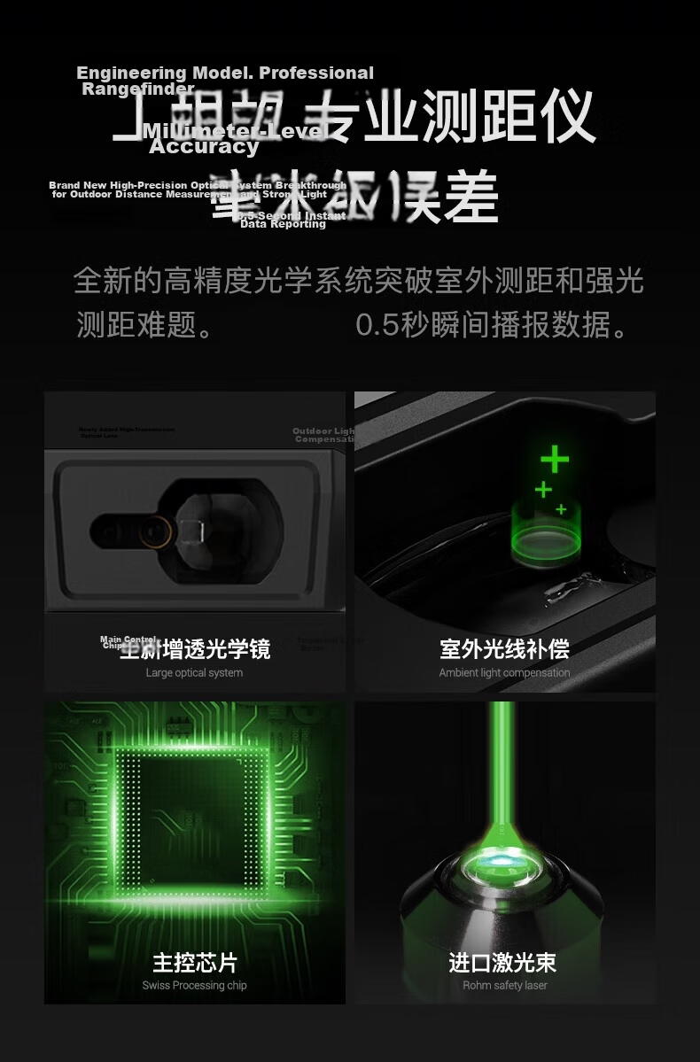 SNDWAY Laser Rangefinder, Outdoor High-Precision Green Laser Ruler, Infrared Electronic Measuring Device for Rooms, SW120GQ 6