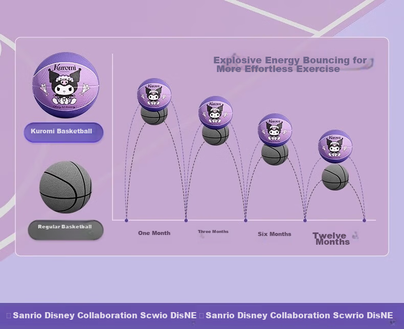 Xixia Melody Authentic Basketball, Children's Toy, Kindergarten Size 5, Elementary School Student Dedicated Training, Durable, for Ages 4-12, Sanrio 18