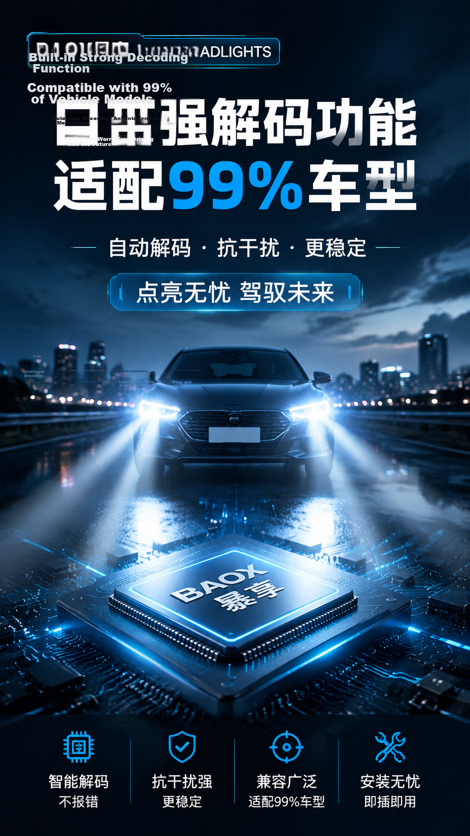 Baoxiang Car LED Headlights Bulb Laser Headlight Non-Destructive Installation Ultra-Bright Car Lights High Beam Low Beam/9005 10