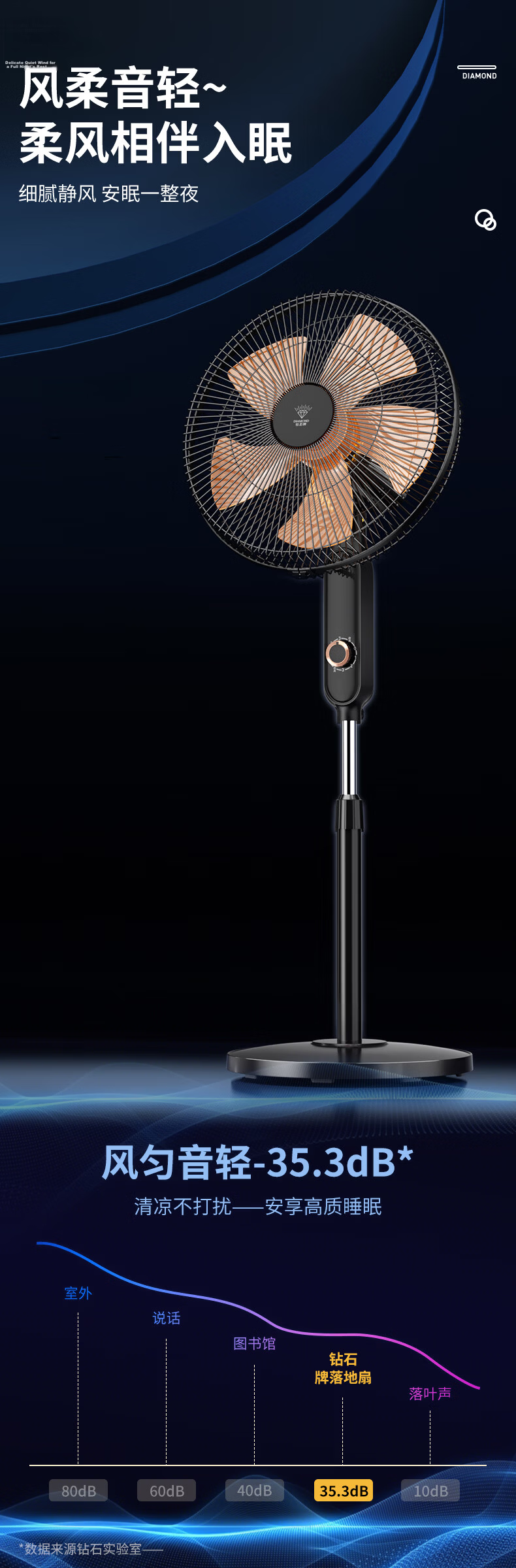 Zuanshipai Electric Fan, Floor Fan for Home Use, Office Standing Fan, Living Room High-Volume Fan, Remote Control, Timer, Oscillating Fan FS-40Y 10