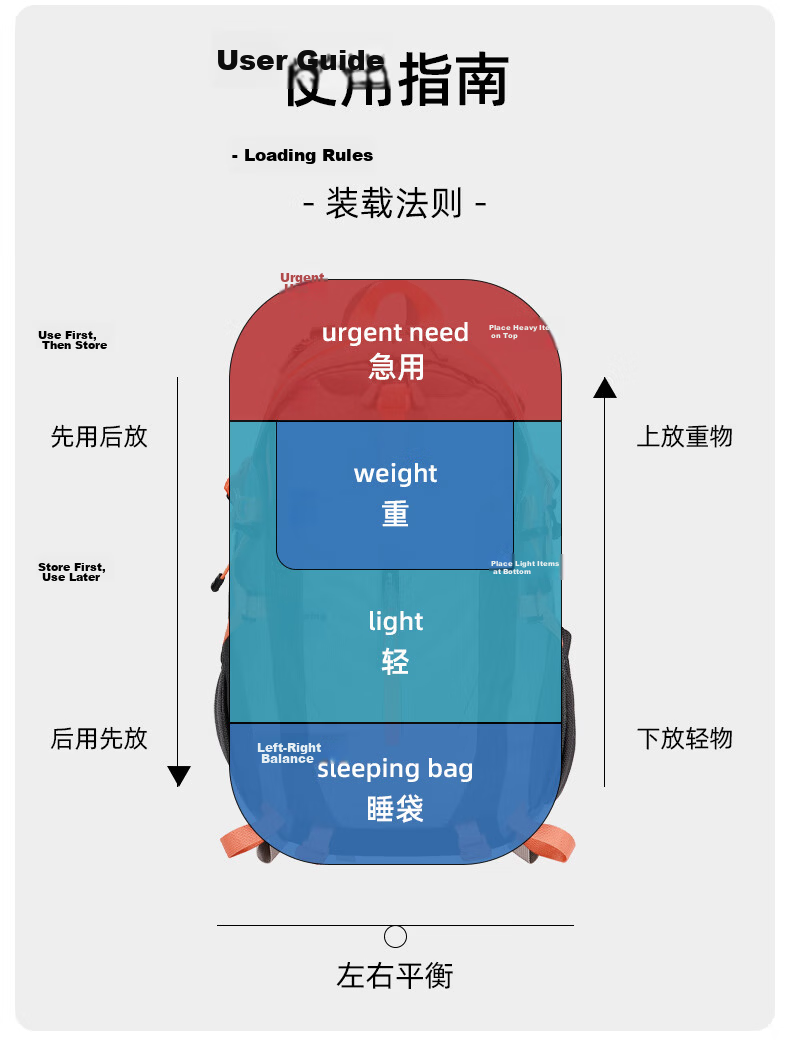 CAMEL Hiking Backpack, Outdoor Sports Backpack for Men And Women, Waterproof Travel Pack for Trekking And Mountaineering, Light Blue 24