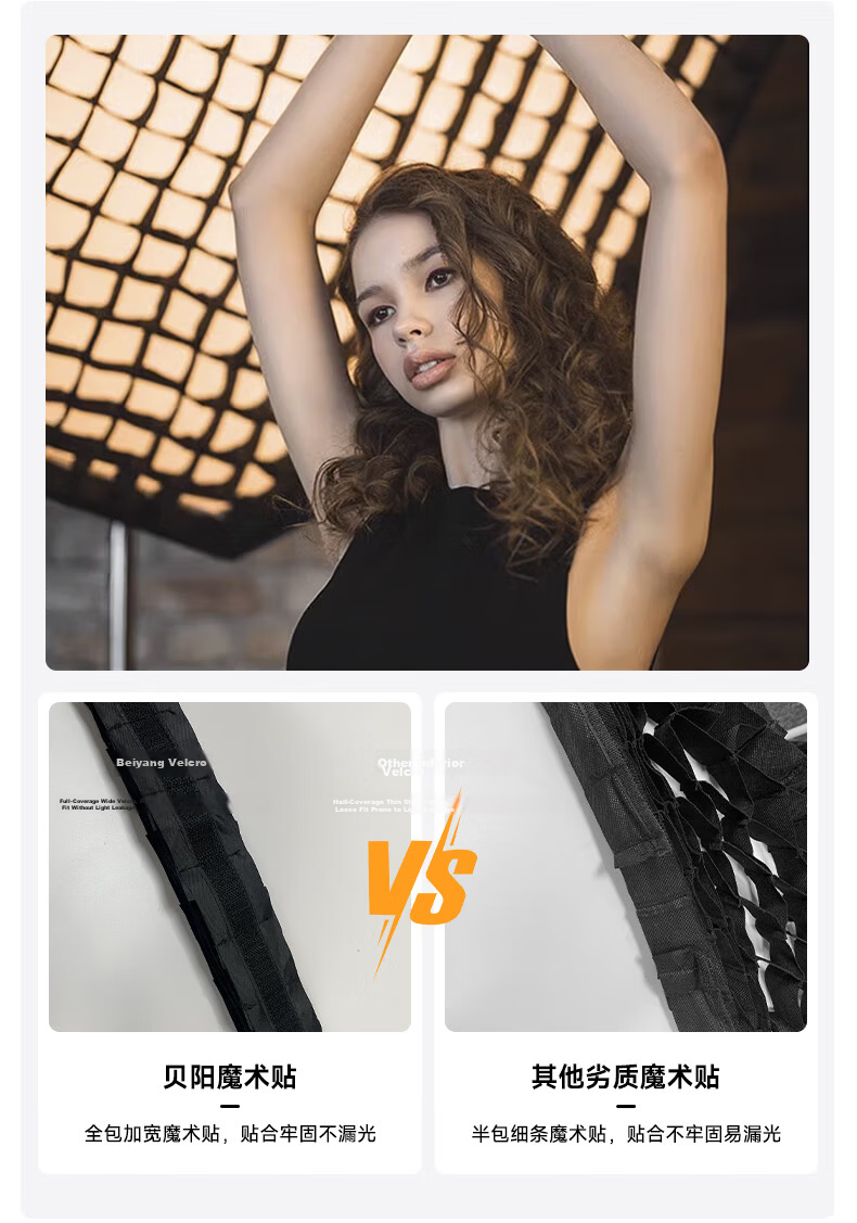 Beiyang Softbox, Portable Photography Studio Light, Fill Light Accessory, Flash Light Ball, Softbox, Diffusion Cloth, Foldable Square Softbox 5