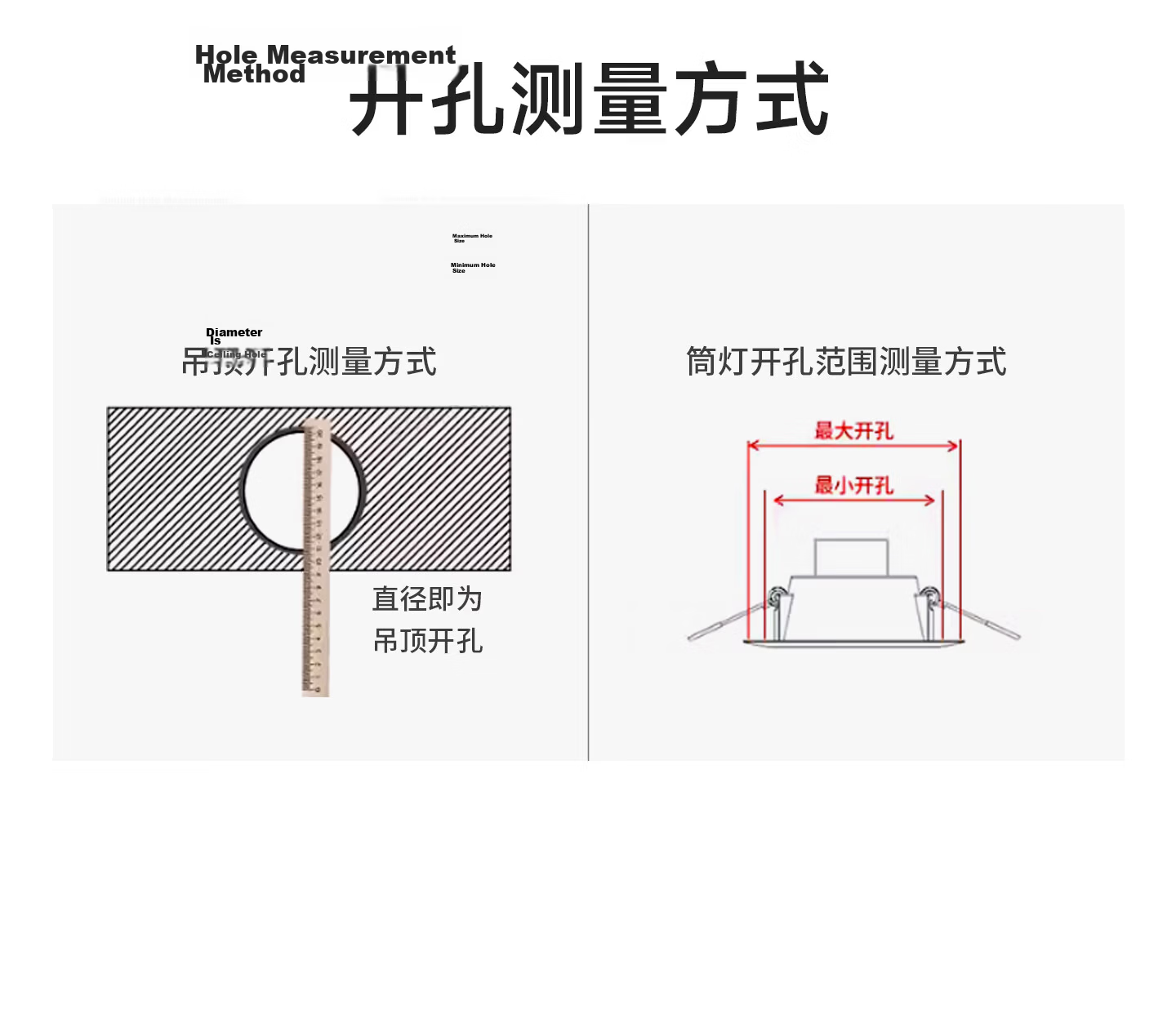 Sanxiong Aurora Anti-glare Recessed LED Downlight Office Living Room Ceiling Corridor Starry Scene 2 4.8W 3000K 3-inch 20