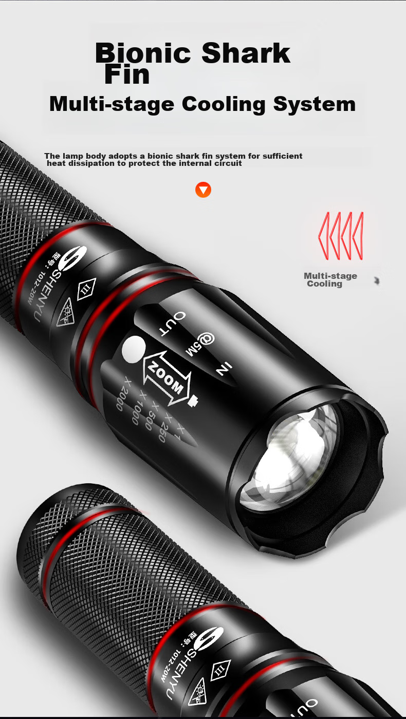 SHENYU Flashlight with Strong Beam, Long-Range, Rechargeable, Portable, Zoomable, Ultra-Bright, Waterproof, for Outdoor And Home Use, Emergency Lighting, Monkey Lamp 16