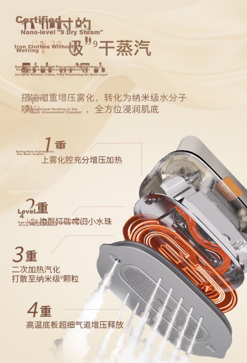 PHILIPS Handheld Compact Iron And Garment Steamer for Home Use, Portable Travel Ironing Machine, Gift, STH3050/30 39