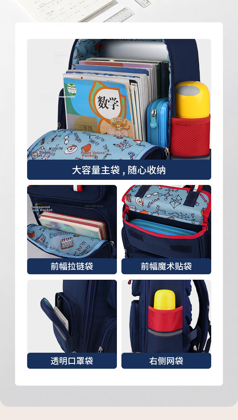 Edison Primary School Backpack Boys Ergonomic Reflective Large Capacity British Style Kids School Bag 2506-1 9