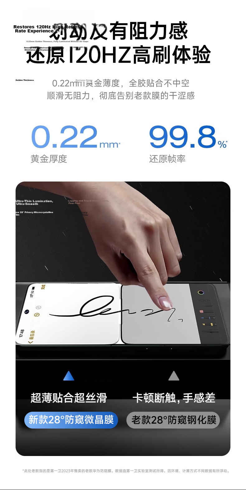 DIVI [Instant Privacy Screen Protector] for Xiaomi 15 Pro/Ultra, Anti-Peeping Phone Film for Xiaomi 15 S Pro, Anti-Spy No Black Border Smooth Anti-Fingerprint Tempered Glass Film with No Bubbles 14