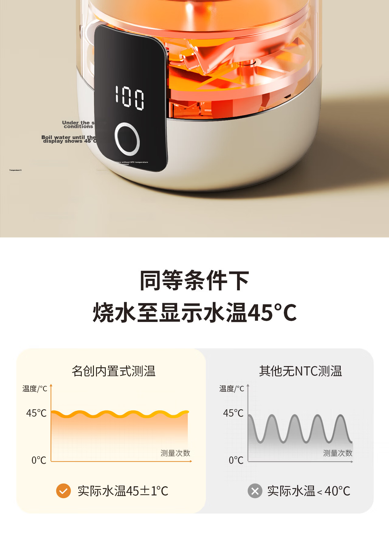 MINISO Electric Portable Water Heater Cup Insulated Travel Kettle Small Electric Kettle Tea Brewing Baby Milk Temperature Control Cup 500ml 16