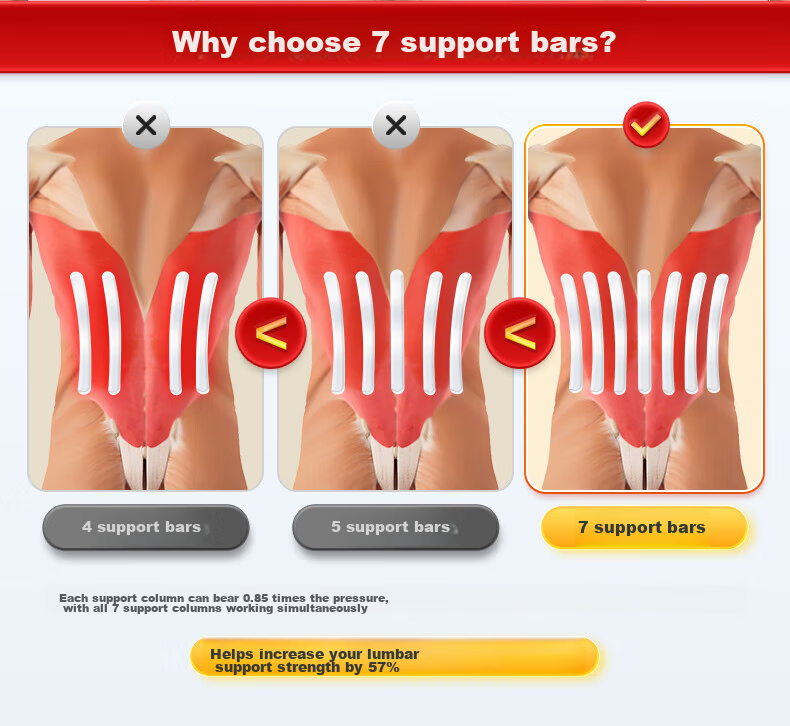 Li-Ning Summer Sports Waist Support Belt for Lumbar Disc Herniation, Muscle Strain, Prolonged Sitting, Running, Deadlift, Waist Compression and Spine Support 7