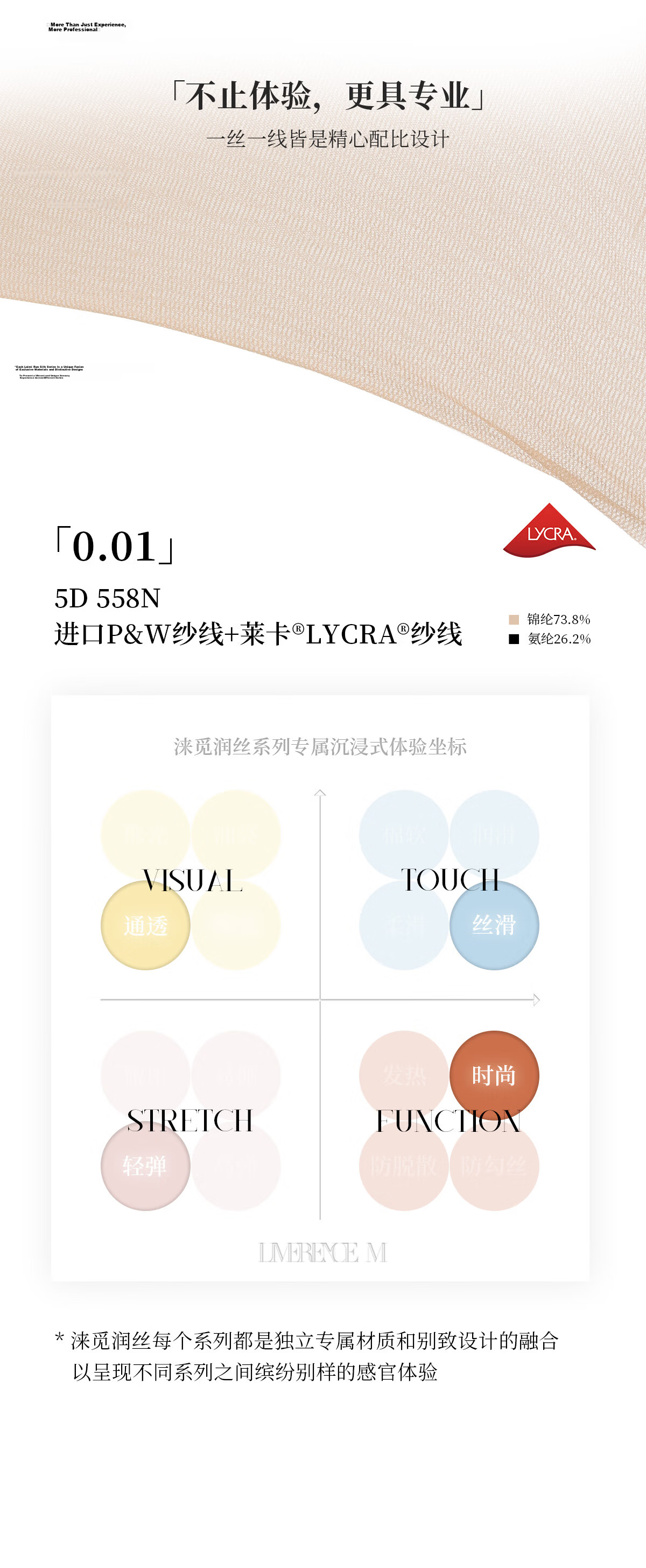 Limerence M [0.01] Silky Ultra-Thin Date Night Invisible Black Stockings, Natural Nude Feel Pantyhose, Transparent Sexy Summer Women's Socks 7