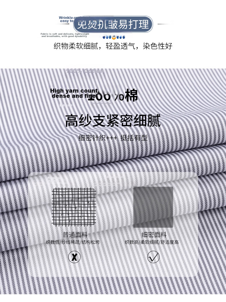 FIRS DP Non-Iron Short Sleeve Men's Pure Cotton Striped Summer Business Formal Shirt DP021 40 2
