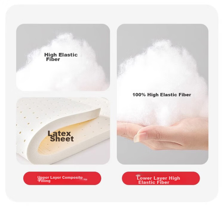 MINISO Natural Antibacterial Ergonomic Neck Pillow Deep Sleep Cervical Spine Pressure Relief Pillow Core Single Piece 8