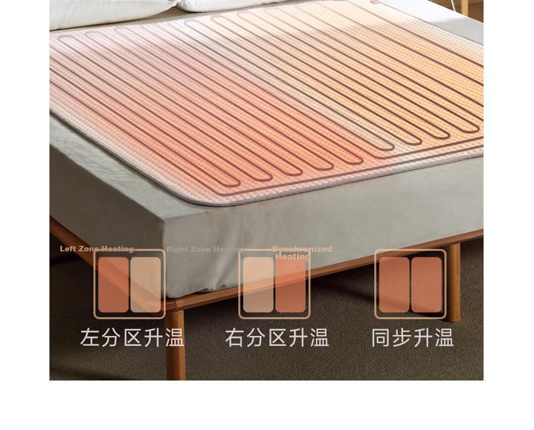 Mijia Xiaomi High-Temperature Power-Off Double Control Smart Electric Blanket for Two, Mite Removal, Timer, Mobile Phone Reservation, 1.5*1.8m 18