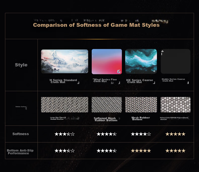 Rantopad H7+ Edge-Wrapped Gaming Mouse Pad, Extra Large Desk Mat, Thickened Keyboard Pad, Wanhuo Tongming 2