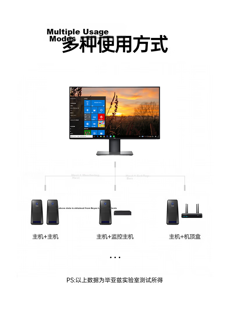 BIAZE VGA KVM Switch 2-in-1 Desktop Laptop Converter Dual Monitor Keyboard Mouse Printer Sharing Device 11