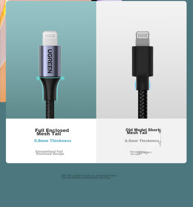 UGREEN [Official MFi Certified] Two-In Charging Cable for Apple 8-17, PD100W Fast Charging Data Cable, Type-C to Lightning, Dual-Use IPhone Cable, 1 Meter 12