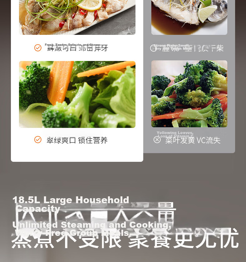 Joyoung 18.5L Multifunctional Household Hot Pot, Three-Layer 0-Coating 304 Stainless Steel Electric Steamer, Reservation Function, Stew, Steam, Cook All-in-One Multi-Purpose Pot DZ180HG-GZ998 8