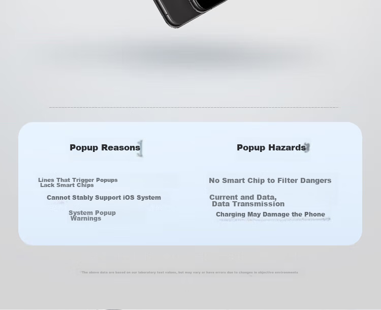 Kewo [Hot Sale 1 Million+] PD20/30W Fast Charging Type-C to Lightning Cable for Apple iPhone 14/13/12 Original 7