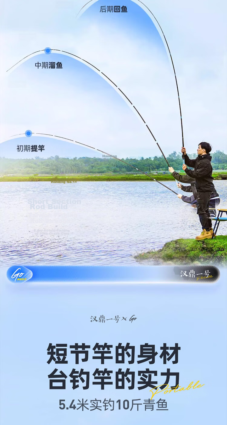 Handing No.1 Small Rod Short Section Portable Tai Fishing Rod Wild Fishing Micro Rod Whitebait Crucian Carp Small Comprehensive 3.6m 4