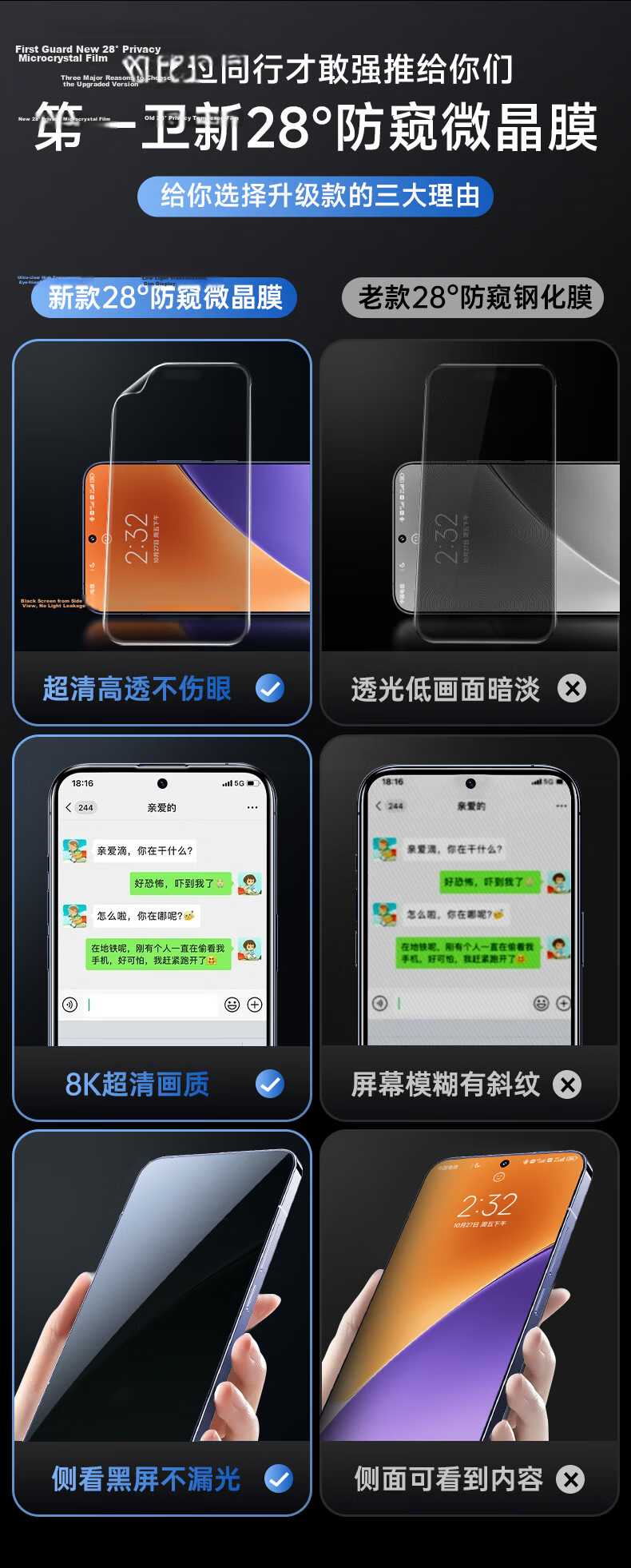 DIVI [Instant Privacy Screen Protector] for Xiaomi 15 Pro/Ultra, Anti-Peeping Phone Film for Xiaomi 15 S Pro, Anti-Spy No Black Border Smooth Anti-Fingerprint Tempered Glass Film with No Bubbles 4