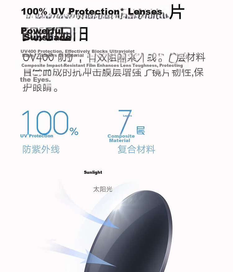 Mijia Xiaomi Myopia Sunglasses Clip-On Polarized Sunglasses, Car Driving UV Protection Glasses for Men And Women, Ultra-Thin Portable 9