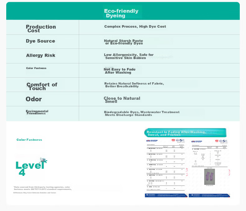 PurCotton Children's Socks Baby Toddler Summer Thin 5A Antibacterial Knee-High Socks Newborn Boys and Girls 20