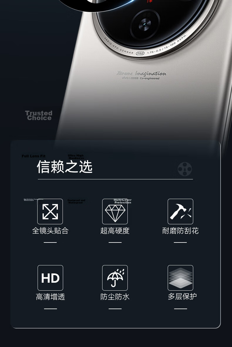 BLUEO AR Ultra Clear ViVO X300 Ultra Camera Lens Protector Anti-Reflection Drop Resistant Scratch Resistant Dustproof Locator Phone Film 3