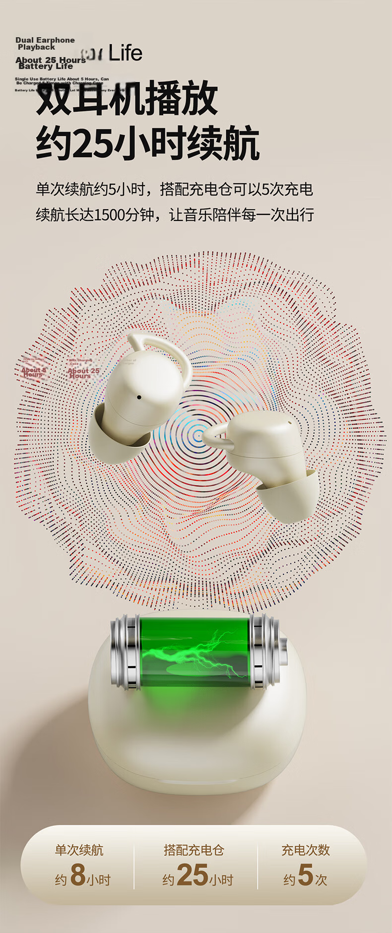 Chuangu Sleep Aid APP | Side Sleep Ear-Friendly Bluetooth Sleep Earbuds Noise Cancelling Wireless In-Ear Mini Invisible High-Quality Long Battery Life 11