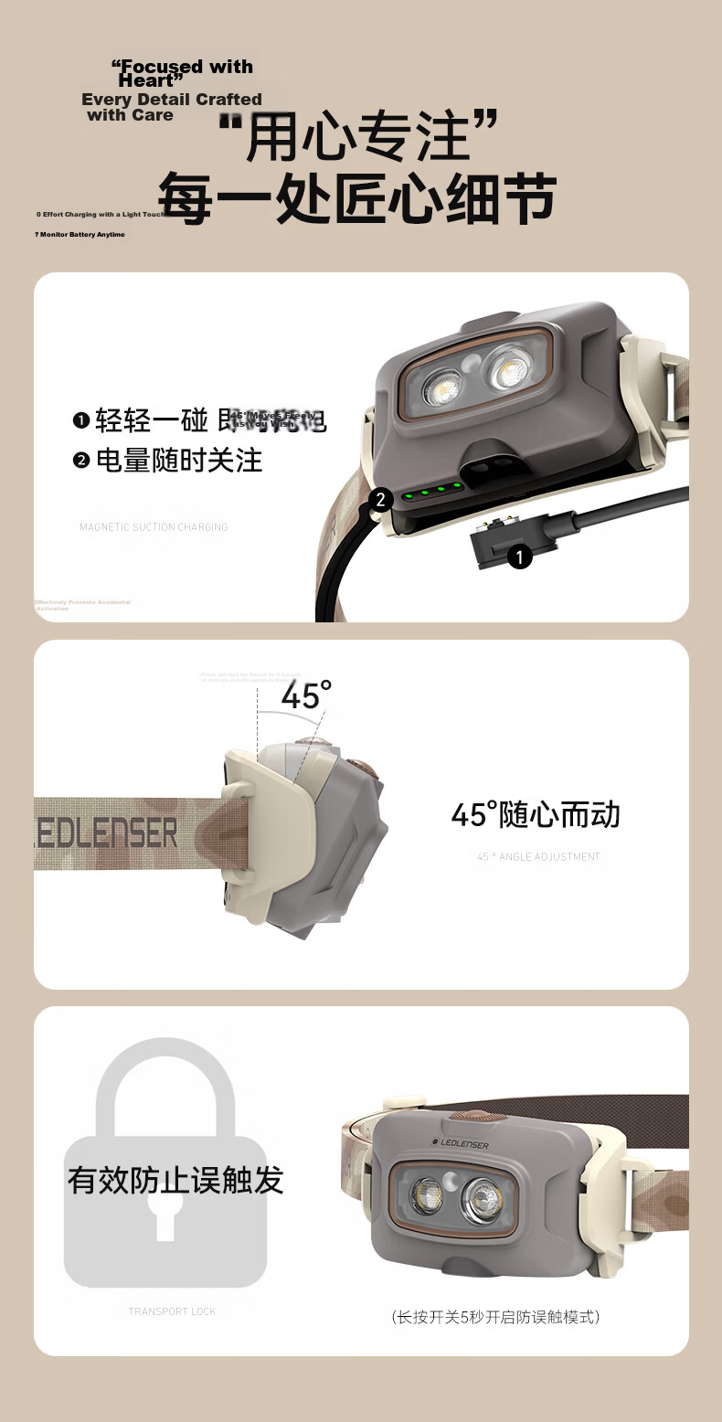 LED LENSER High-Intensity Headlamp HF4R, Outdoor Night Fishing Light, Beach Combing Light, Mountain Climbing Light, Long-Lasting Battery Life, Waterproof, Off-Road Hiking 14