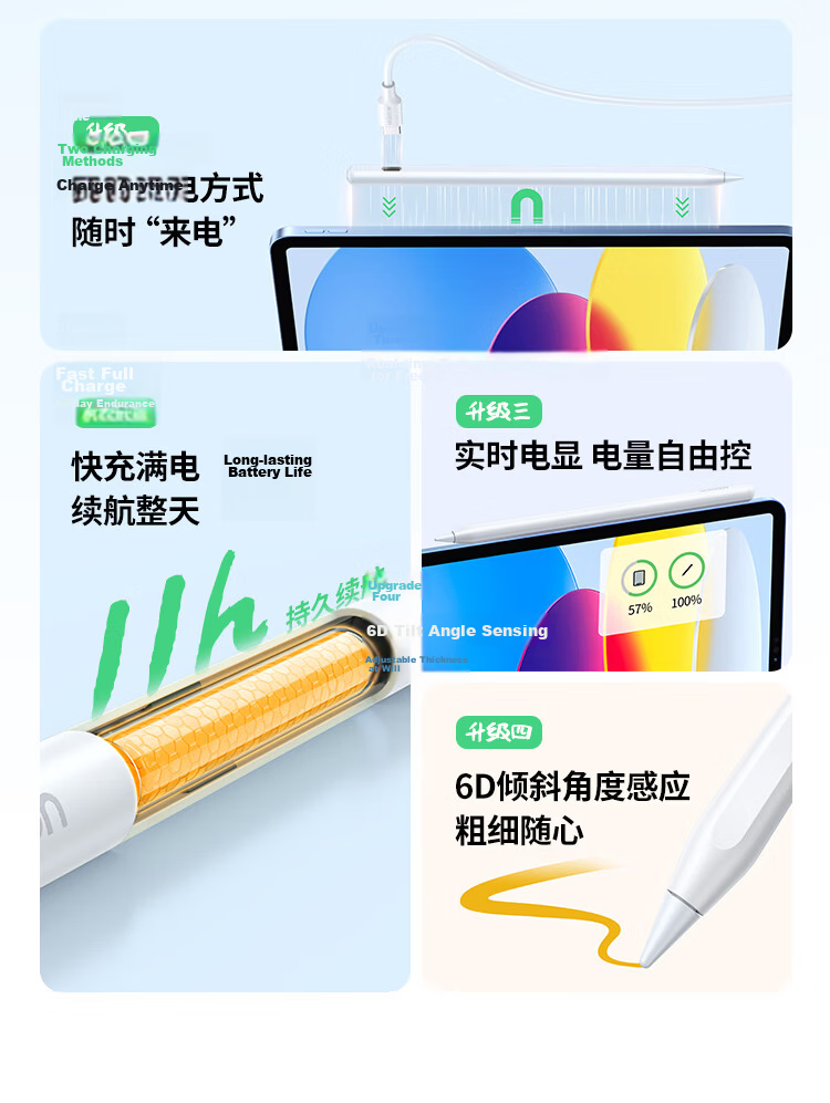 UGREEN Capacitive Stylus Touch Pen [Number Display Version], Compatible with 2026 IPad Pro/Air 8/Mini7/iPad11, Magnetic IPad Pen, Apple Pencil 4