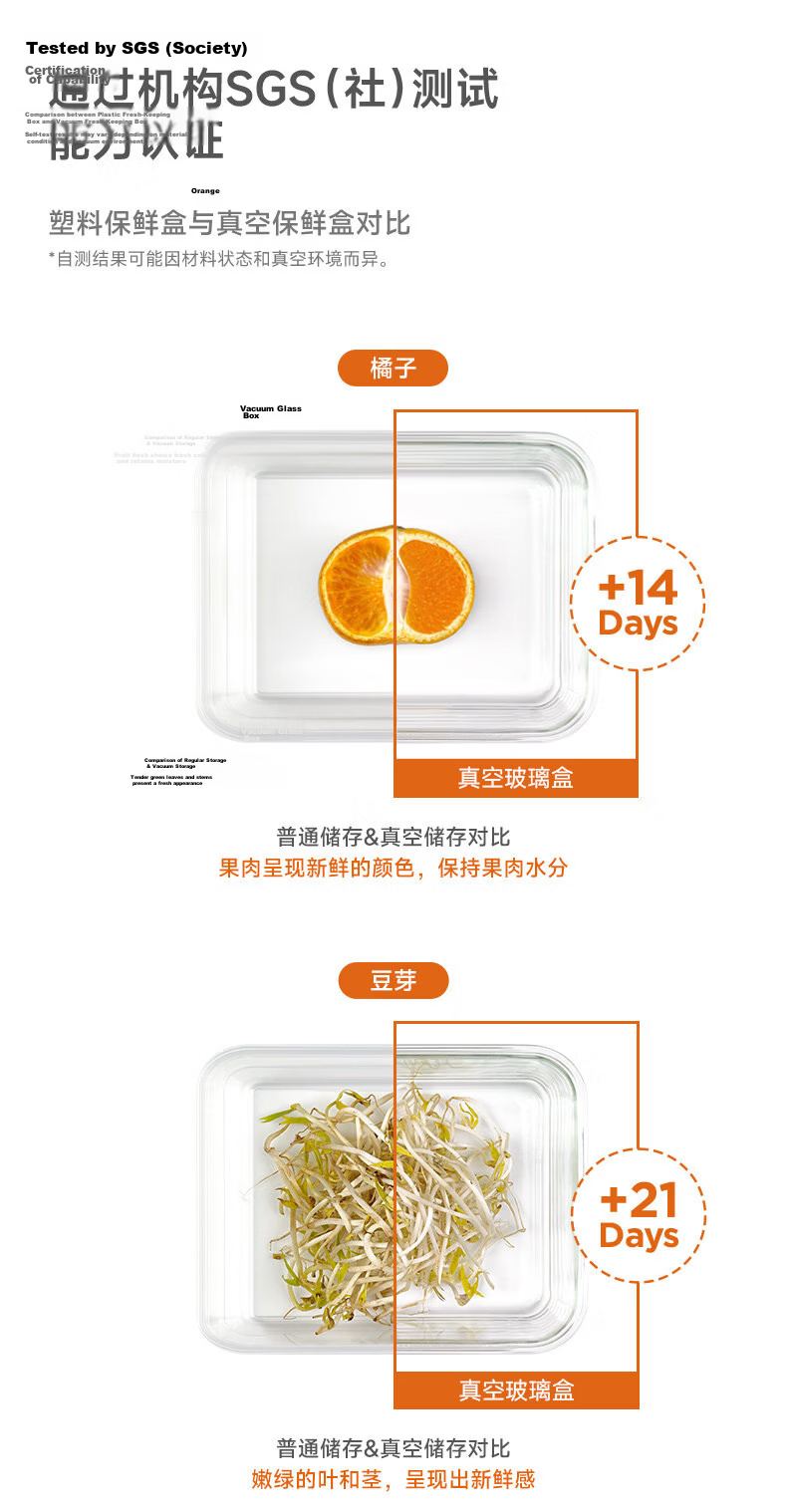 GLASSLOCK Vacuum Storage Container, Large Capacity Food Preservation Box for Home Use, Microwave-Safe Glass Storage Jar, 700ml 6