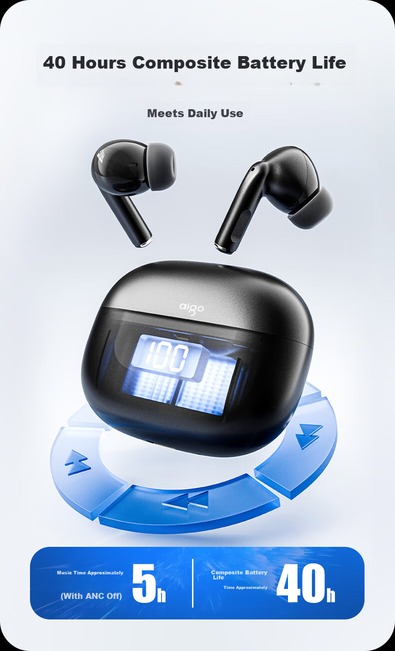 Aigo [Battery Display Bluetooth 6.0] Semi-In Ear Bluetooth Headphones for Sports, Gaming, Running, Hiking with Ultra-Long Battery Life And HIFI Sound Quality, Compatible with Apple, Xiaomi TQ15 Black 12
