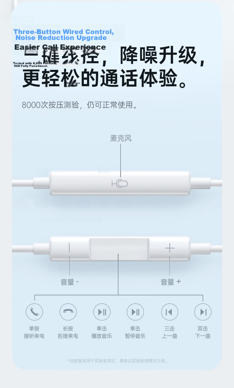 WITGOER 2026 New Wired Lightning Earphones for Apple iPhone 13/14/12/11/Pro Max and iPad Tablet Gaming 20