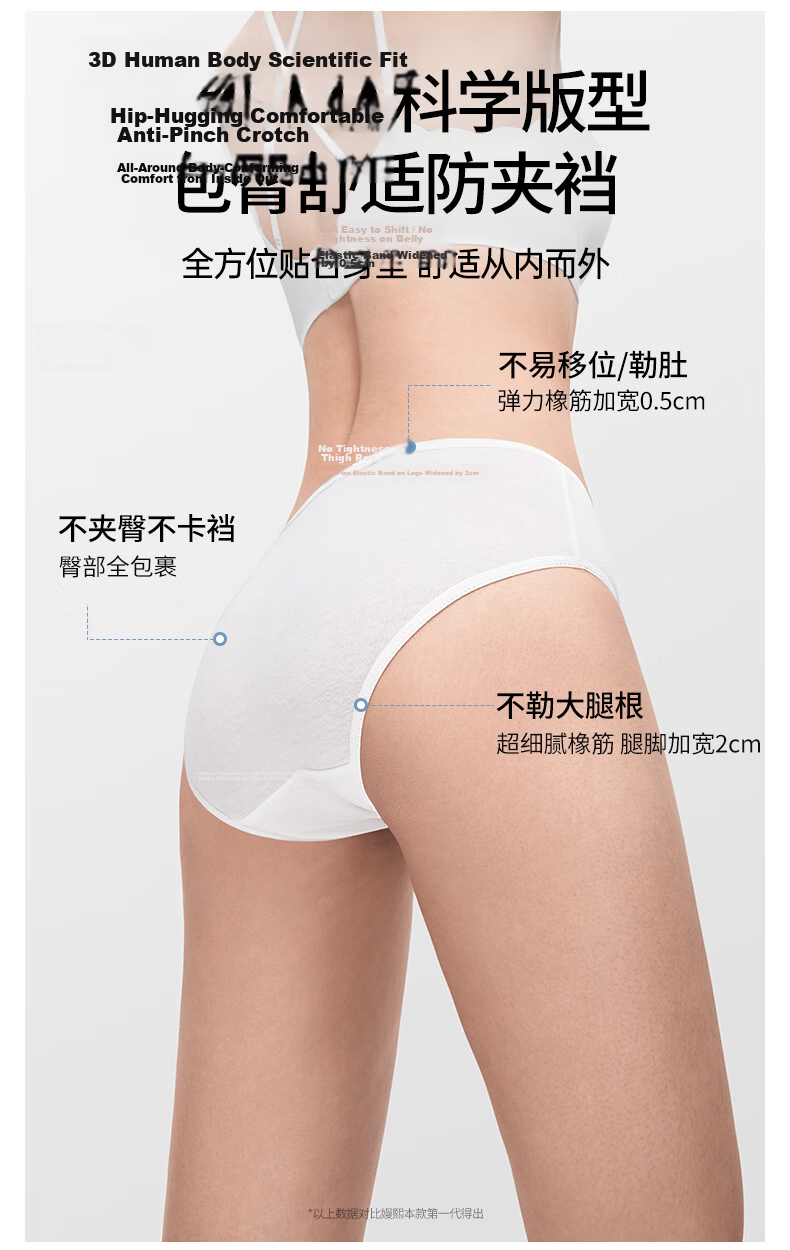 EMXEE Low-Sensitivity Disposable Underwear, Non-Cotton Antibacterial Maternity Panties, No-Wash Daily Disposable Women's Briefs, 21-Pack, Size L 10