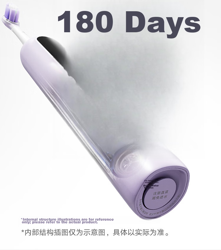 Mijia [Mid-Autumn Festival Gift] Xiaomi Sonic Vibration Electric Toothbrush Pro, Color Screen Display Reminder, 180-Day Battery Life, Smart Dual-Surface Vibration, Birthday Gift for Boyfriend, Purple 19