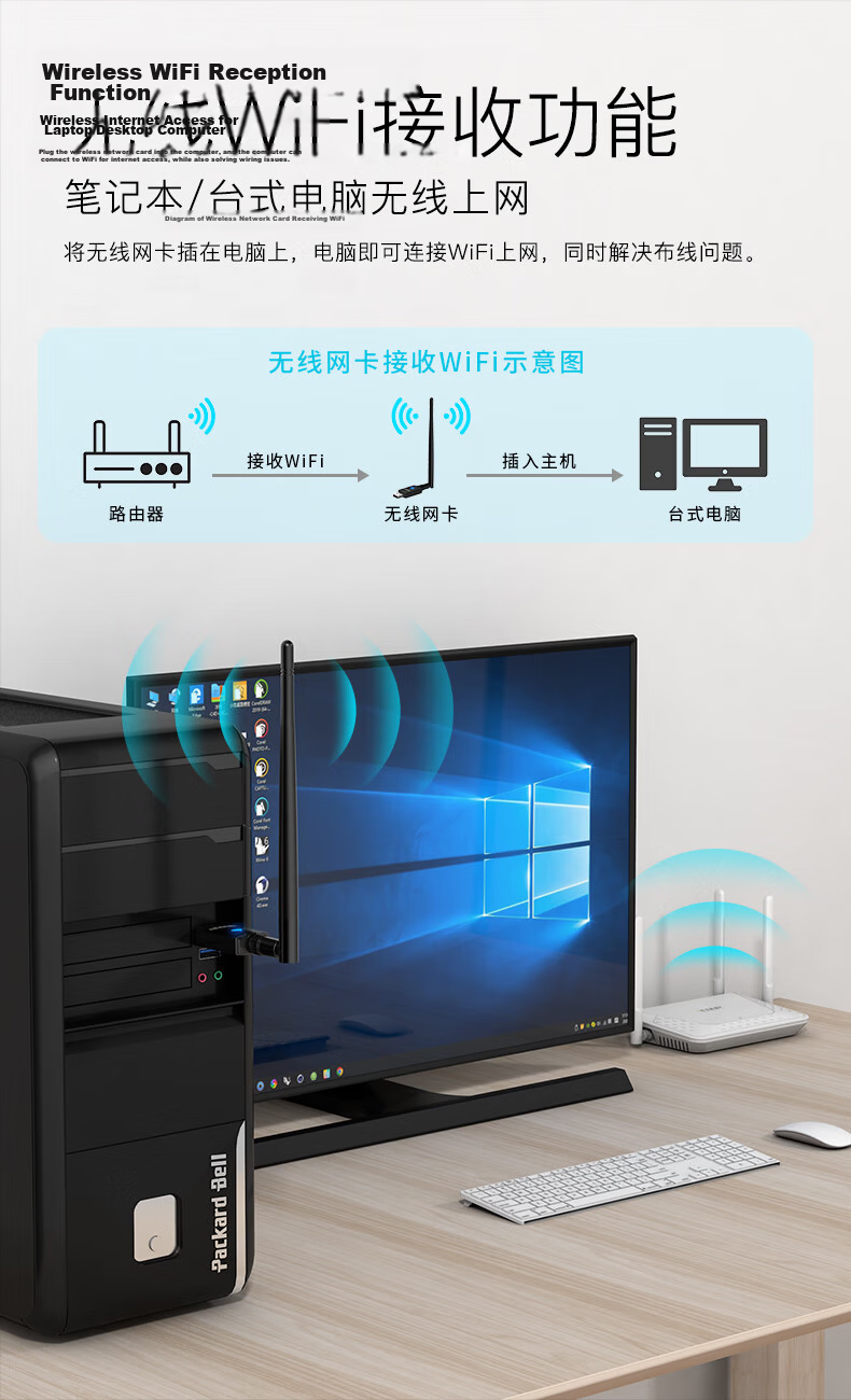 EDUP AX900 USB Wireless Adapter WiFi6 Dual Band 5G Bluetooth 5.3 Combo Win10/11 Desktop Laptop WiFi Receiver External Antenna EP-AX900 4