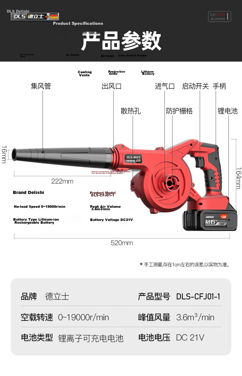 Delishi High-Power Lithium Battery Handheld Cordless Blower Vacuum Cleaner Small Industrial Dust Collector for Home Use 20